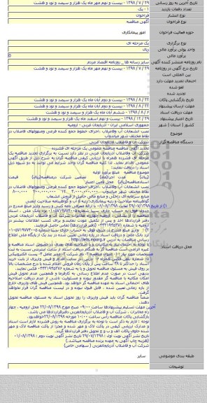 نصب انشعابات آب وفاضلاب ،اجرای خطوط جمع کننده فرعی ومنهولهای فاضلاب در نقاط مختلف شهر میاندوآب