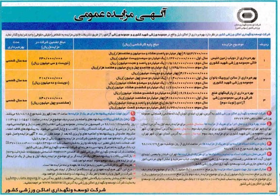 مزایده عمومی, مزایده بهره برداری از دو باب زمین تنیس خاکی مجموعه ورزشی و ...