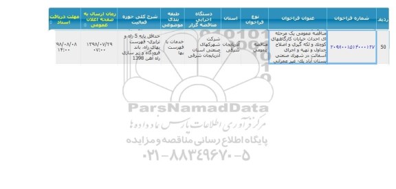 مناقصه, مناقصه احداث خیابان کارگاههای کوچک و لکه گیری و اصلاح جداول و تهیه و اجرای آسفالت