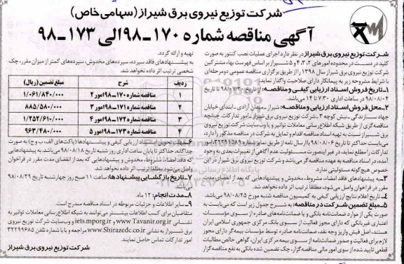مناقصه ، مناقصه اجرای عملیات نصب کنتور به صورت کلید در دست