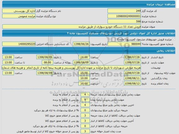 مزایده ،مزایده فروش تعداد 11 دستگاه خودرو سواری