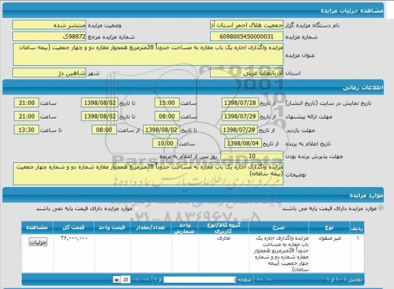 مزایده , مزایده واگداری اجاره یک باب مغازه