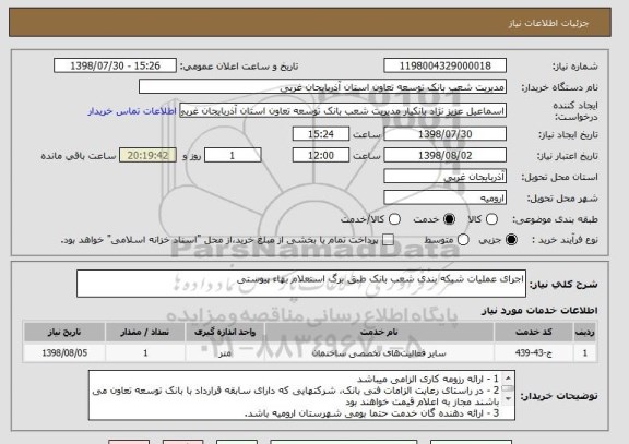 استعلام اجرای عملیات شبکه بندی شعب بانک طبق برگ استعلام بهاء پیوستی