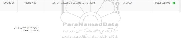 استعلام, استعلام اتصالات اب