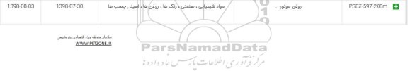 استعلام, استعلام ​روغن موتور