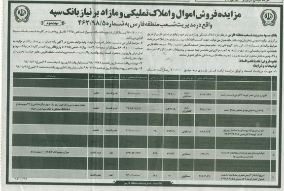 مزایده ،مزایده فروش اموال و املاک تملیکی مازاد نوبت دوم 