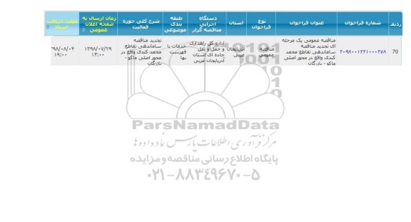 تجدید مناقصه,  تجدید مناقصه ساماندهی تقاطع