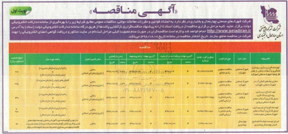 مناقصه , مناقصه  تهیه مصالح، زیرسازی، روسازی، لکه گیری  و ... 