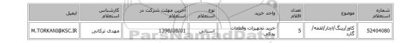 کاور/رینگ/اچار/لقمه/گارد