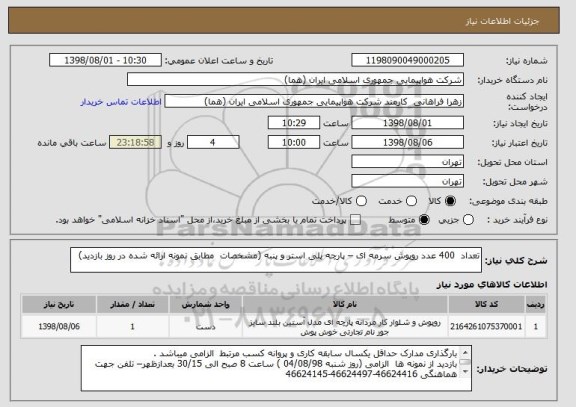 استعلام تعداد  400 عدد روپوش سرمه ای – پارچه پلی استر و پنبه (مشخصات  مطابق نمونه ارائه شده در روز بازدید)