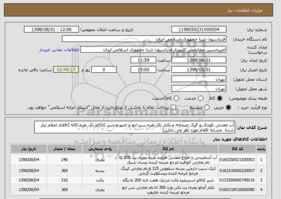 استعلام آب معدنی کوچک و کیک صبحانه و نکتار تک نفره سن ایچ و شیر و شیر کاکائو تک نفره کاله (اقلام اعلام نیاز شده  مشابه اقلام مورد نظر می باشد)