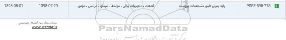 استعلام پایه بتونی 