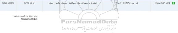 استعلام, استعلام ​کابل برق