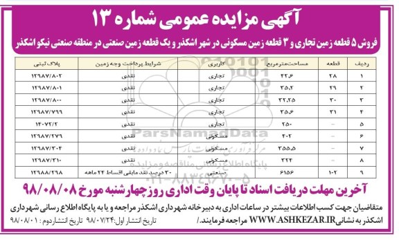 آگهی مزایده ,مزایده فروش 5 قطعه زمین تجاری و 3 قطعه زمین