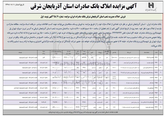 آگهی مزایده ،مزایده فروش املاک مازاد بانک صادرات ایران 