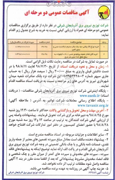 آگهی مناقصات عمومی , ​مناقصه ​خرید چراغ لاک پشتی 150 وات بخار سدیم ...