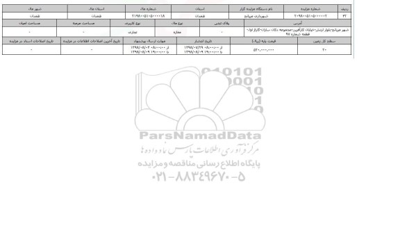 مزایده ، مزایده مغازه تجاری