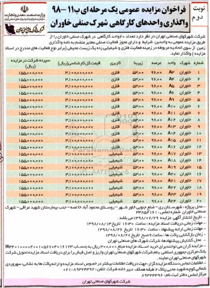 فراخوان مزایده عمومی ، مزایده واگذاری واحدهای کارگاهی - نوبت دوم