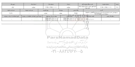 مزایده ، مزایده مغازه تجاری