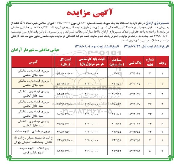 مزایده، مزایده فروش 9 قطعه از زمین های مسکونی نوبت دوم 