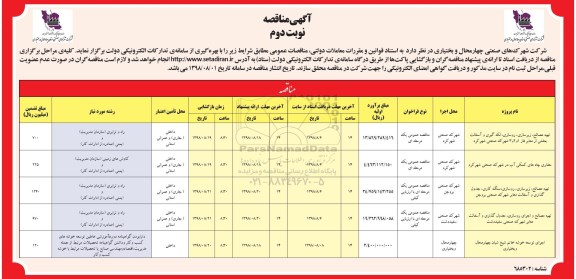 مناقصه , مناقصه تهیه مصالح، زیرسازی، روسازی، لکه گیری  و ... نوبت دوم 