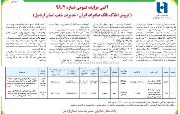 مزایده،مزایده فروش املاک کاربری مسکونی و صنعتی