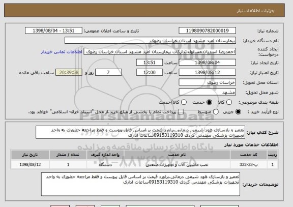 استعلام تعمیر و بازسازی هود شیمی درمانی،براورد قیمت بر اساس فایل پیوست و فقط مراجعه حضوری به واحد تجهیزات پزشکی مهندس کردی 09153119310ساعات اداری
