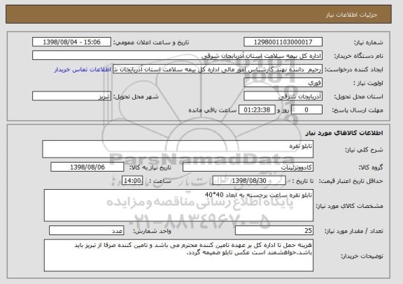 استعلام تابلو نقره