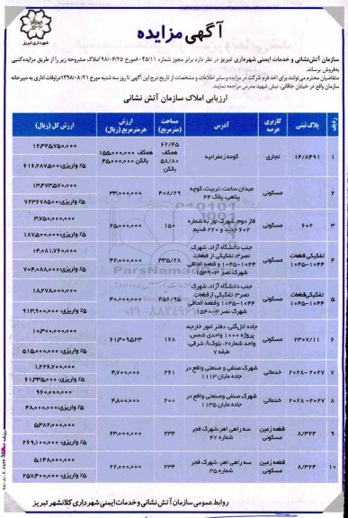 مزایده،مزایده فروش املاک کاربری مسکونی و تجاری