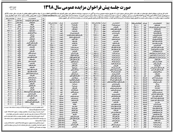 فراخوان, فراخوان اجاره اماکن ورزشی