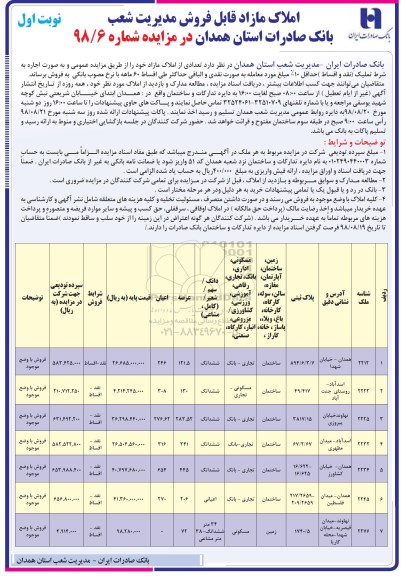 مزایده،مزایده فروش املاک مازاد نوبت اول