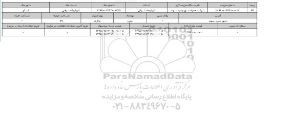 مزایده ،زمین تجاری عرصه 47