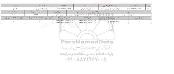 مزایده مزایده زمین تجاری عرصه 65.56