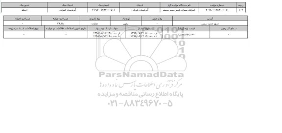 مزایده مزایده زمین تجاری