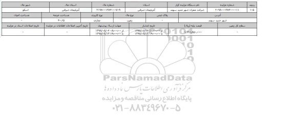 مزایده مزایده زمین تجاری عرصه 40.65