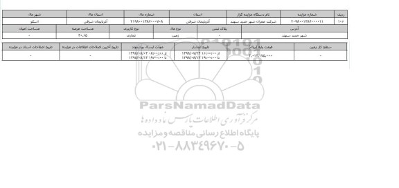 مزایده مزایده زمین تجاری عرصه 40.65