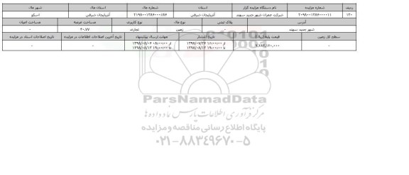 مزایده مزایده زمین تجاری عرصه 40.77