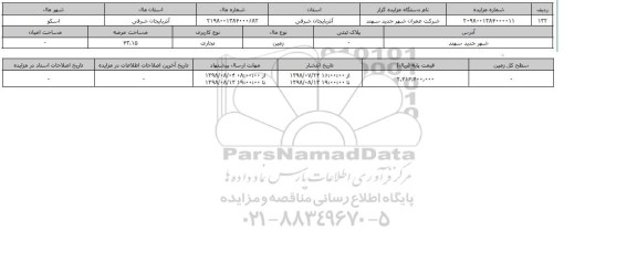 مزایده مزایده زمین تجاری عرصه 43.15