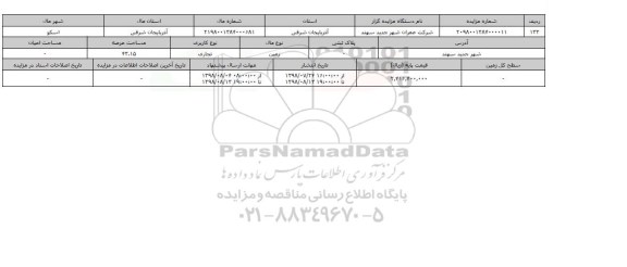 مزایده مزایده زمین تجاری عرصه 43.15