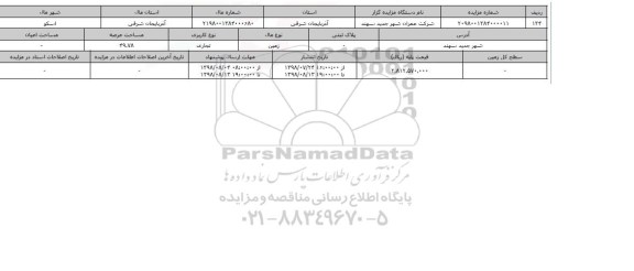 مزایده مزایده زمین تجاری عرصه 49.78