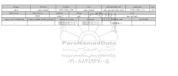 مزایده مزایده زمین تجاری عرصه 38.89