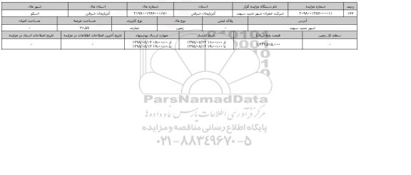 مزایده مزایده زمین تجاری عرصه 36.57