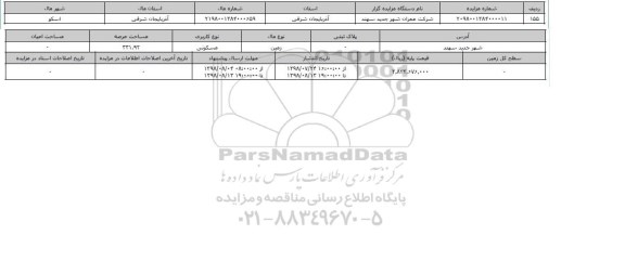 مزایده مزایده زمین مسکونی عرصه 331.92