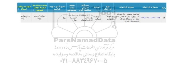 مناقصه ، مناقصه نیرورسانی به محل تجهیز چاه آب