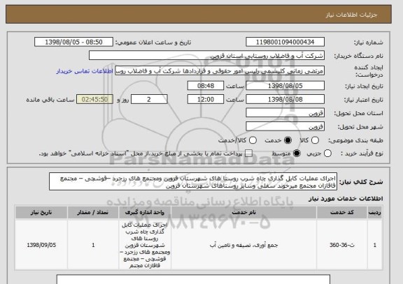 استعلام اجرای عملیات کابل گذاری چاه شرب روستا های شهرستان قزوین ومجتمع های رزجرد –قوشچی – مجتمع قاقازان مجتمع میرخوند سفلی وسایر روستاهای شهرستان قزوین 