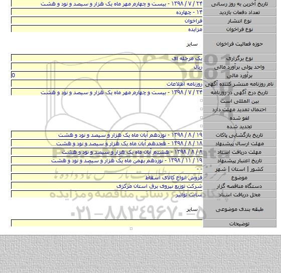 فروش انواع کالای اسقاط
