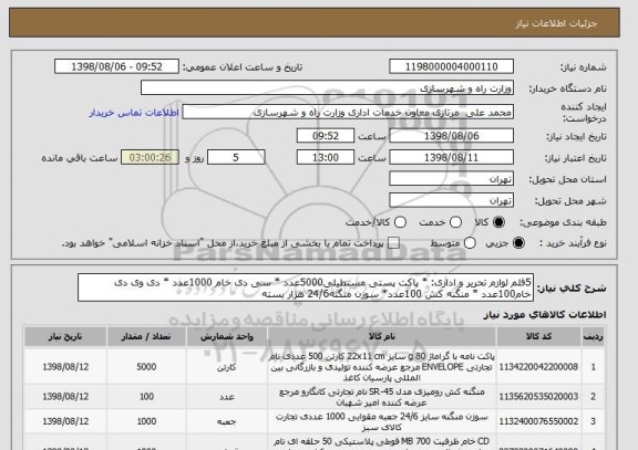 استعلام 5قلم لوازم تحریر و اداری: * پاکت پستی مستطیلی5000عدد * سی دی خام 1000عدد * دی وی دی خام100عدد * منگنه کش 100عدد* سوزن منگنه24/6 هزار بسته