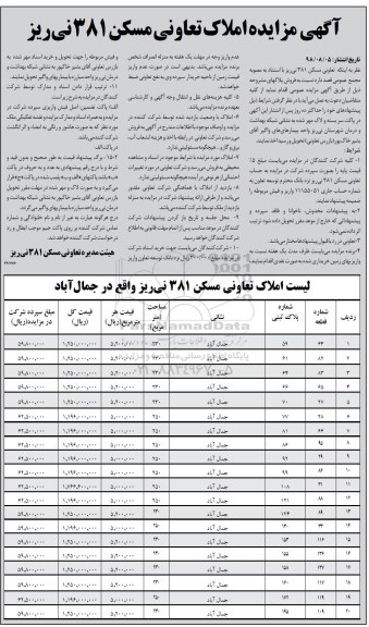 آگهی مزایده ، مزایده فروش املاک تعاونی
