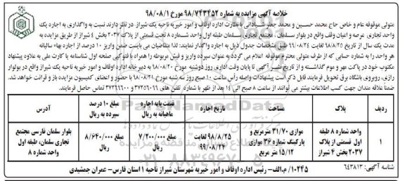 خلاصه آگهی مزایده, مزایده واگذاری به اجاره یک واحد تجاری