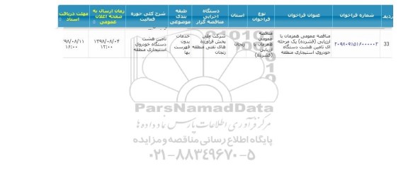 مناقصه , مناقصه  تامین هشت دستگاه خودروی استیجاری